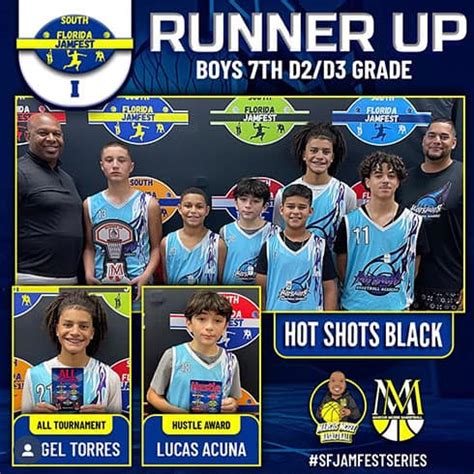 all hotshots basketball.
